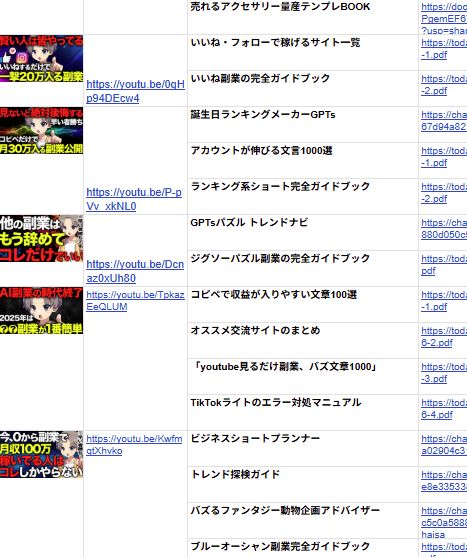東大生アオイのAI副業マニアは詐欺か