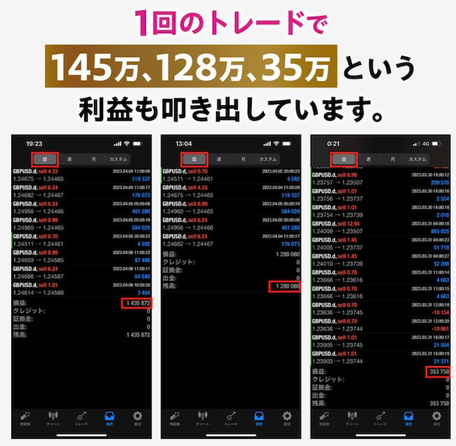 フィアナのFXは投資詐欺か調査