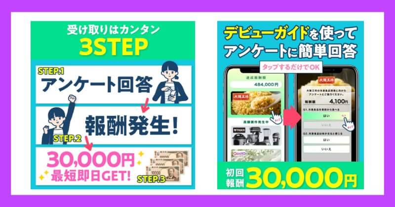 株式会社サービスの副業は詐欺か調査